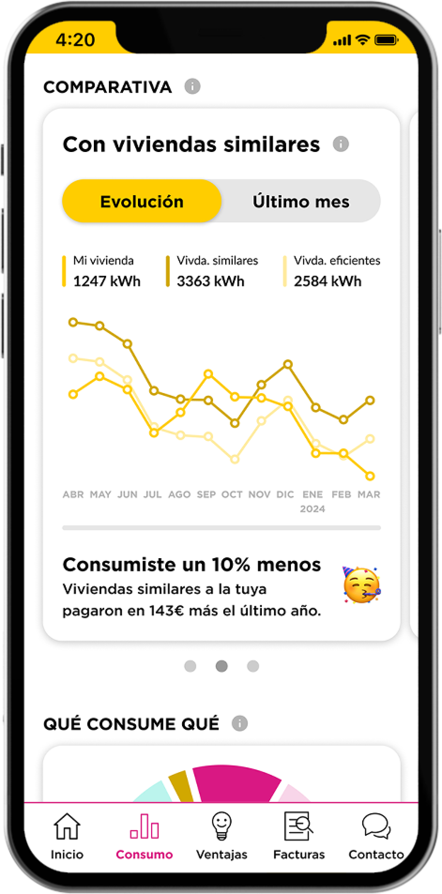 Jazztel Luz y Gas - Comparar consumo