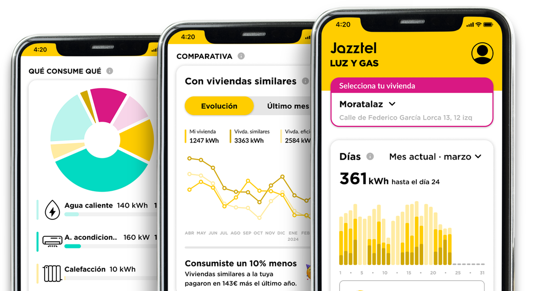 Jazztel - App bat zure aurrezte eta lasaitasunerako